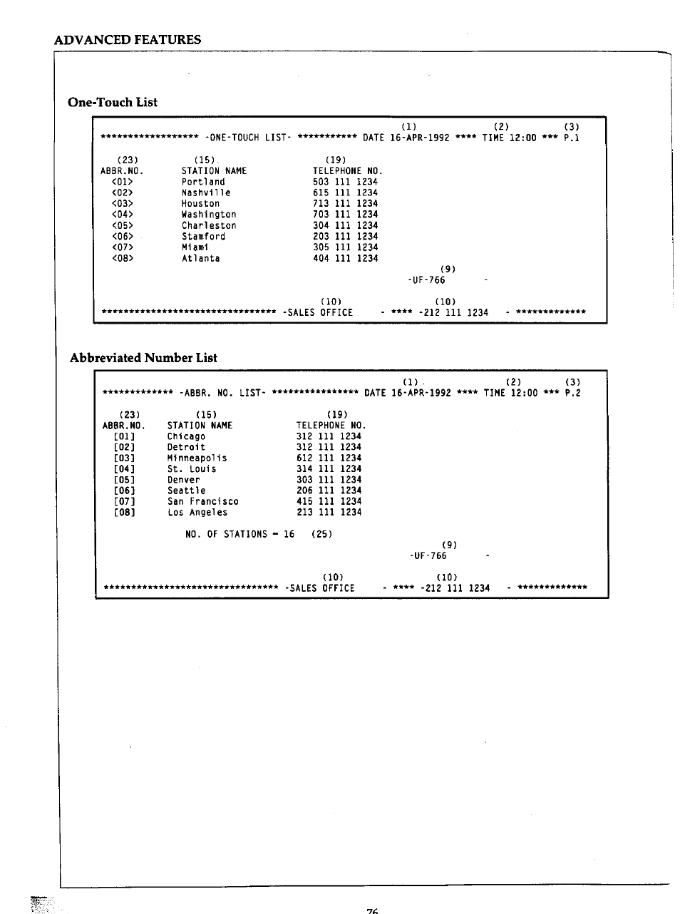One-touch list, Abbreviated number list, One-touch dialling | Panasonic Panafax UF-766 User Manual | Page 83 / 142