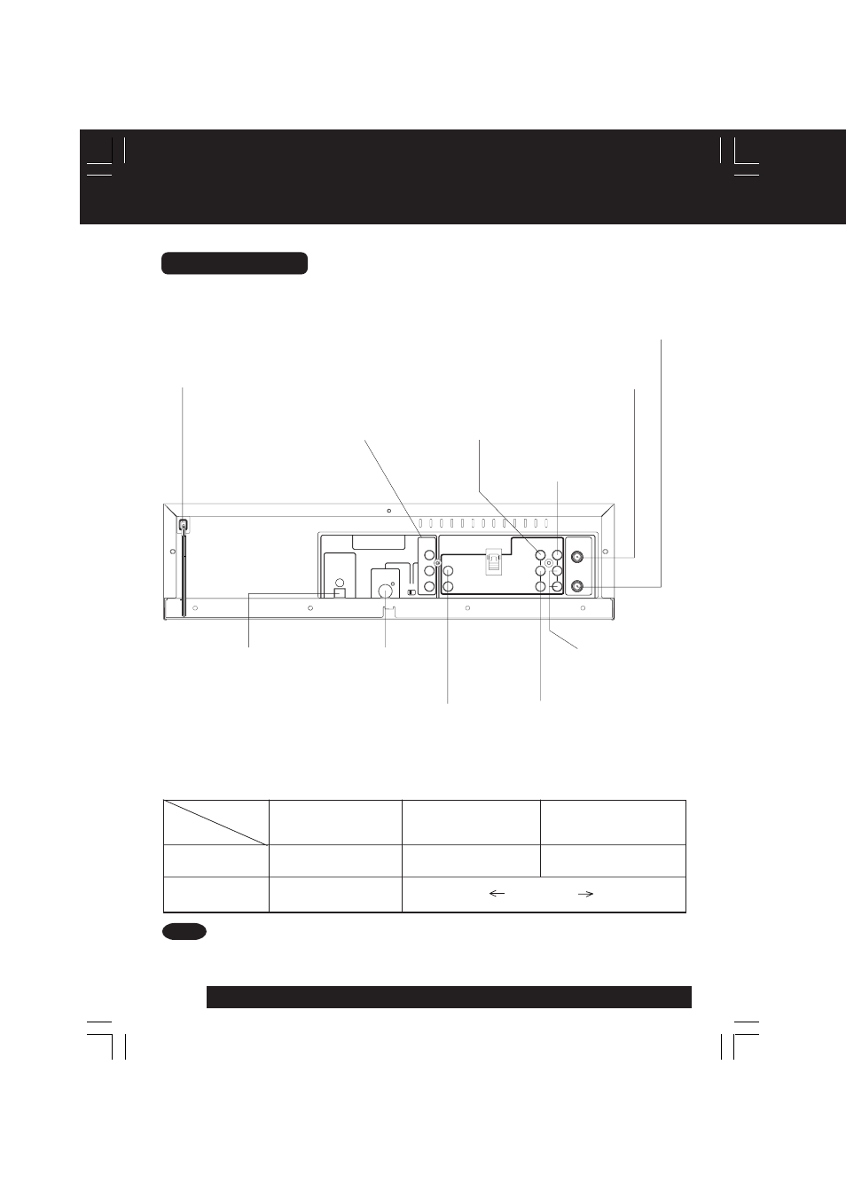 Location of controls, Continued), Rear view of deck | Vcr dvd yes yes yes, Switchable, Yes n/a n/a | Panasonic PV-D4761 User Manual | Page 10 / 64