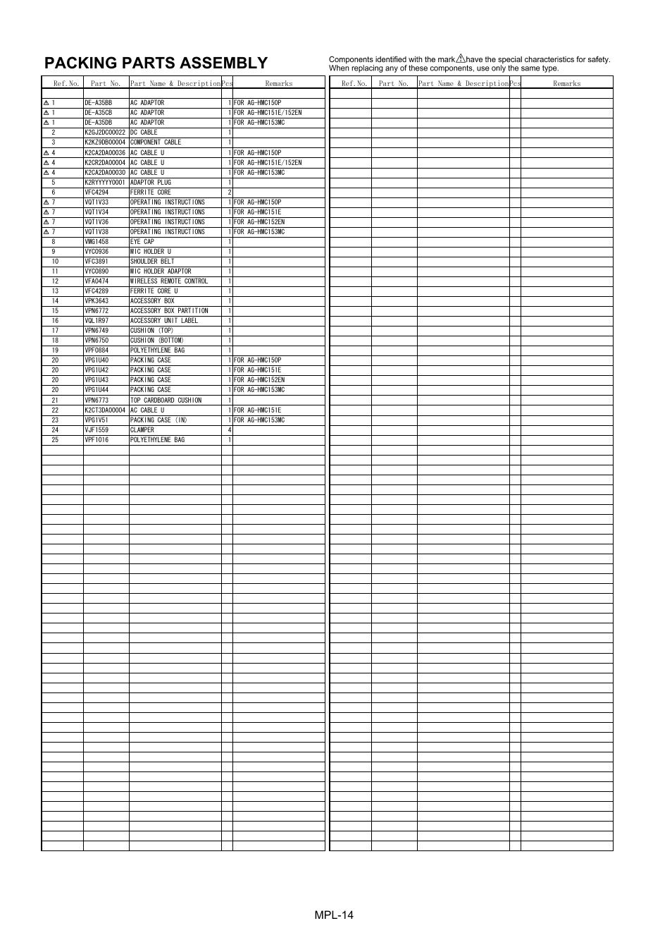 Packing parts assembly, Mpl-14 | Panasonic AG-HMC151E User Manual | Page 15 / 15