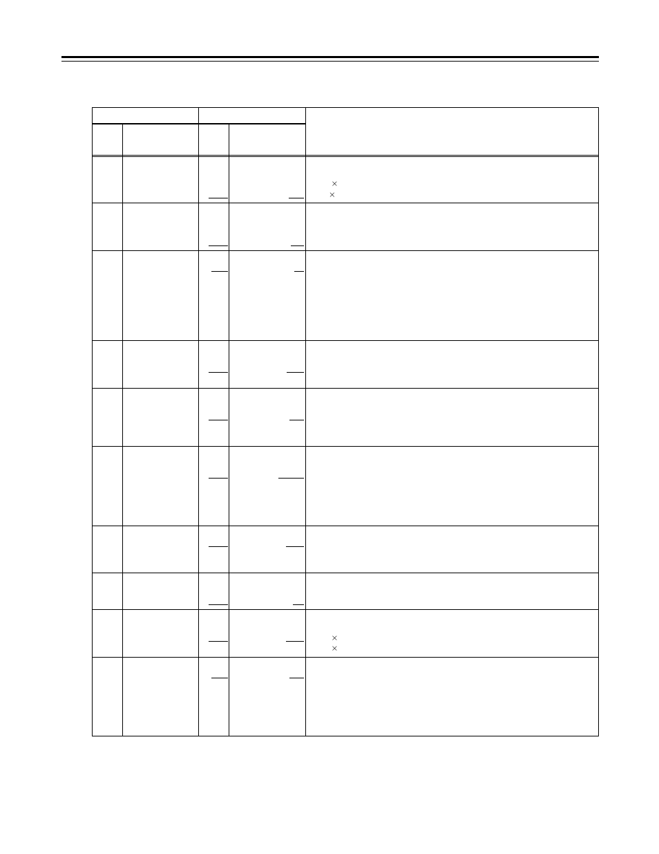 Operation, Setup menus | Panasonic AJ-HD130DCP User Manual | Page 27 / 42