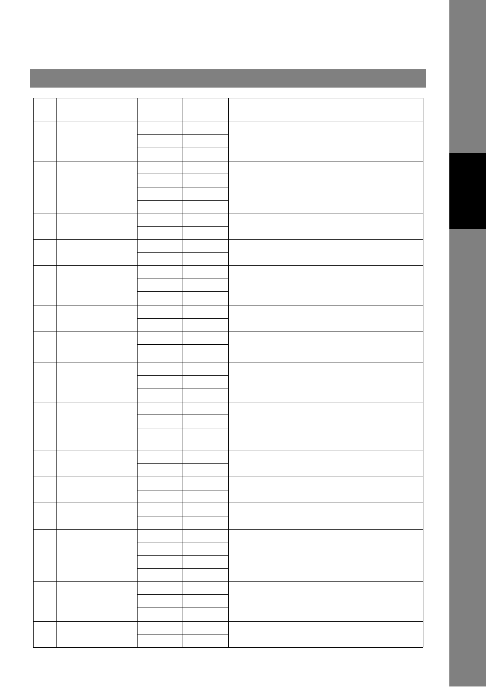 Fax parameter table, Customizing your machine | Panasonic UF-490 User Manual | Page 33 / 120