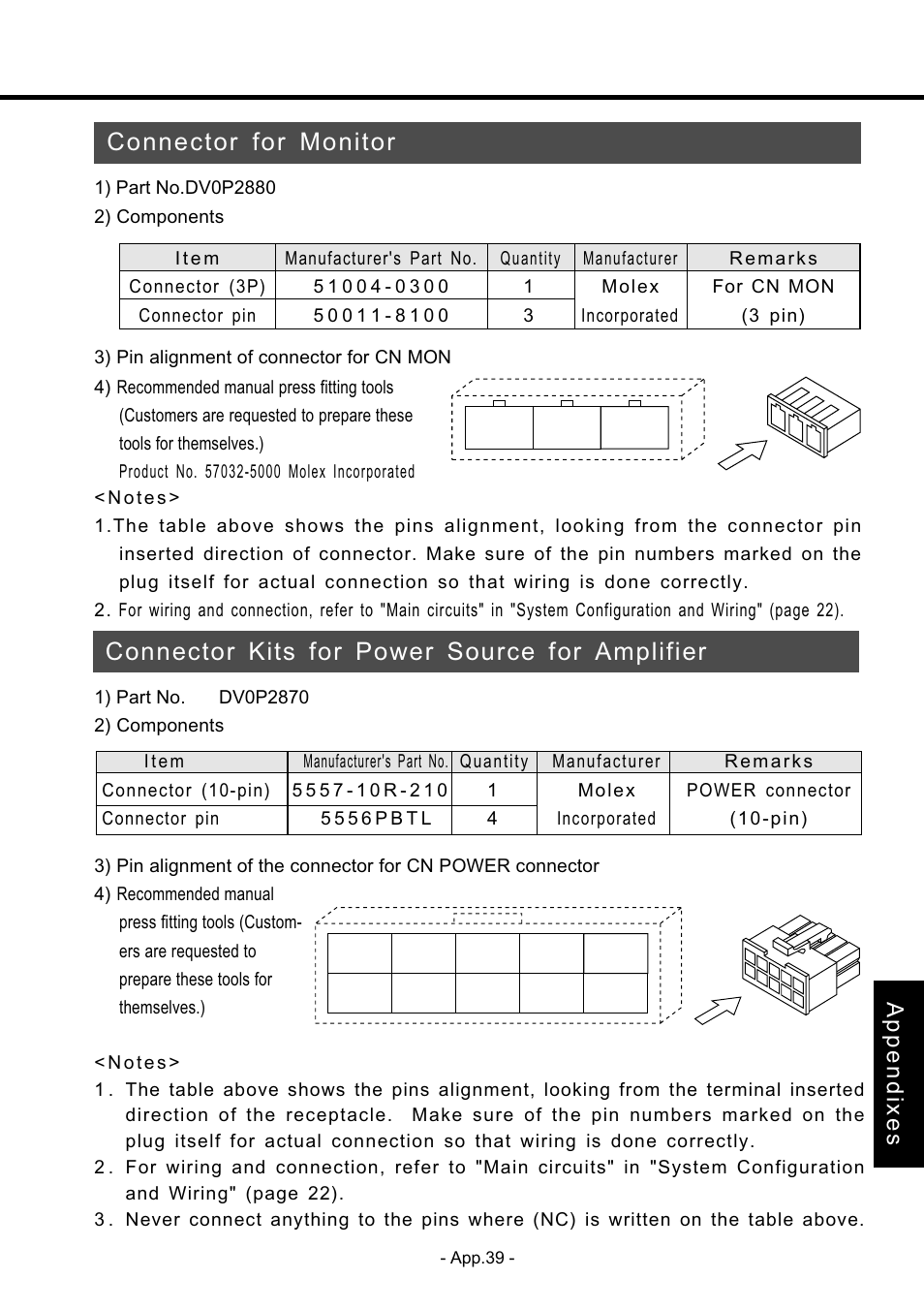 Monitor connector, motor encoder con, Nection connector kit, Connector for monitor | Connector kits for power source for amplifier, Appendixes | Panasonic MDDDT5540 User Manual | Page 113 / 133