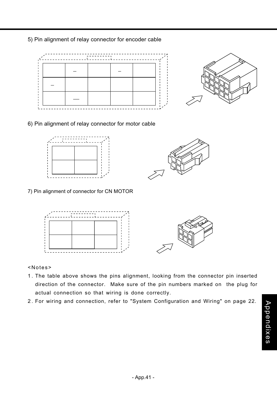 Appendixes | Panasonic MDDDT5540 User Manual | Page 115 / 133