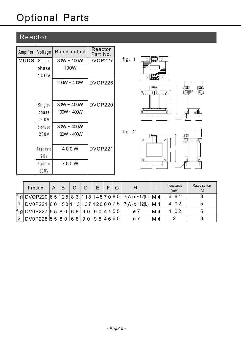 Reactor), Optional parts | Panasonic MDDDT5540 User Manual | Page 120 / 133