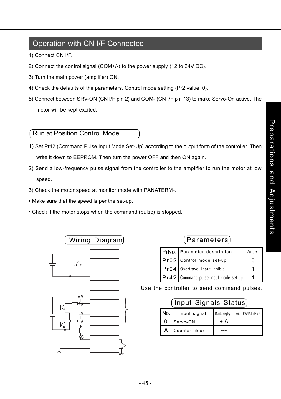 Operation with cn i/f connected, Operation with, Cn i/f connected •••••••••••••••••• 45 | Preparations and adjustments, Run at position control mode | Panasonic MDDDT5540 User Manual | Page 45 / 133