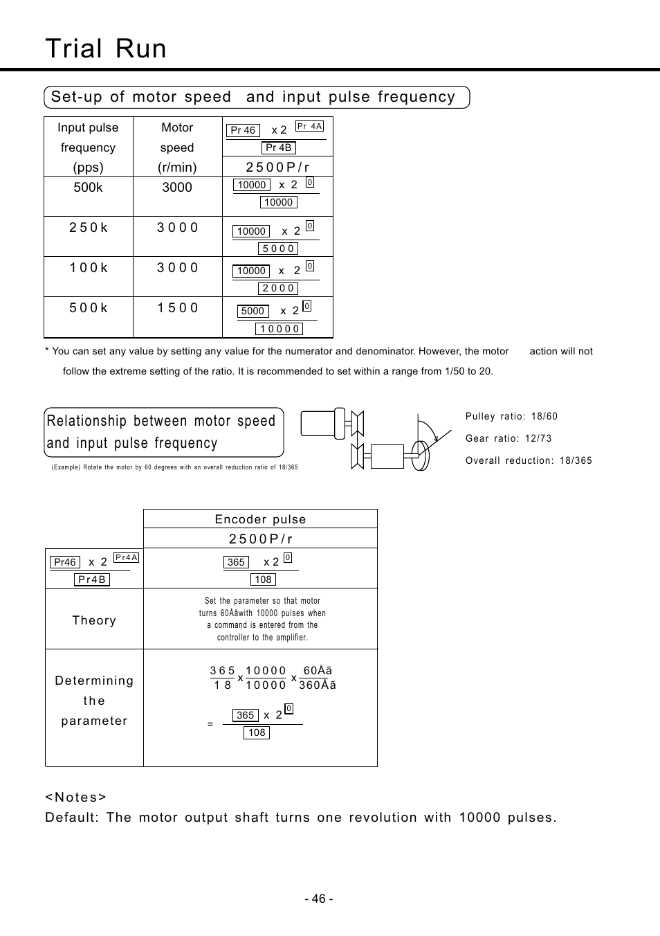 Trial run, Set-up of motor speed and input pulse frequency | Panasonic MDDDT5540 User Manual | Page 46 / 133