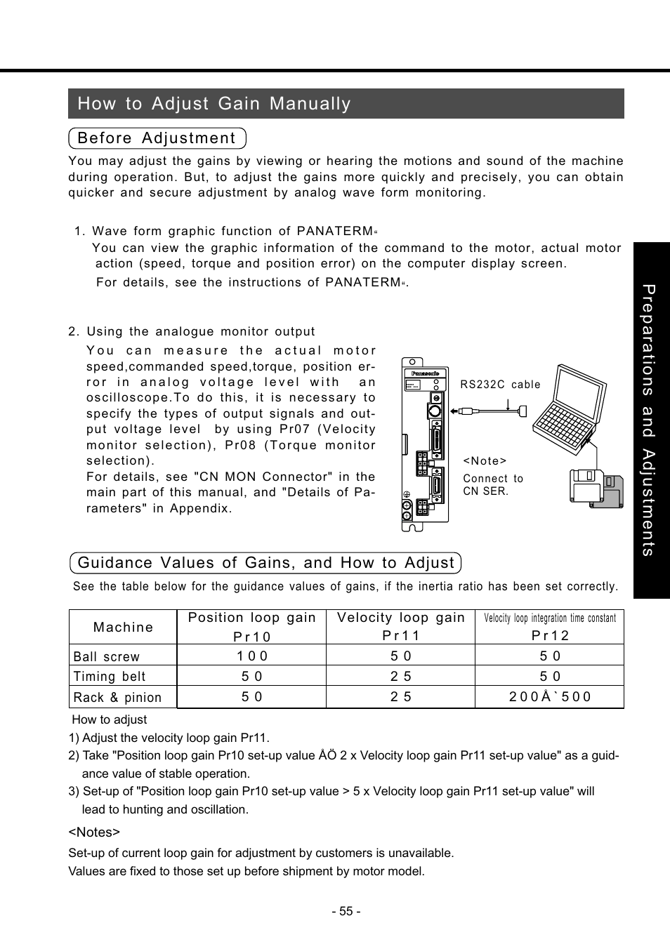 How to adjust gain manually, How to adjust gain manually ••••••••••••••• 55, Preparations and adjustments | Guidance values of gains, and how to adjust | Panasonic MDDDT5540 User Manual | Page 55 / 133