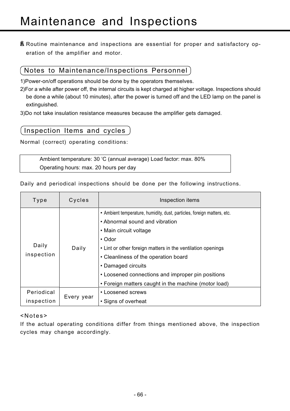 Maintenance and inspections, Maintenance and inspections ••••••••••• 6 6, Inspection items and cycles | Panasonic MDDDT5540 User Manual | Page 66 / 133