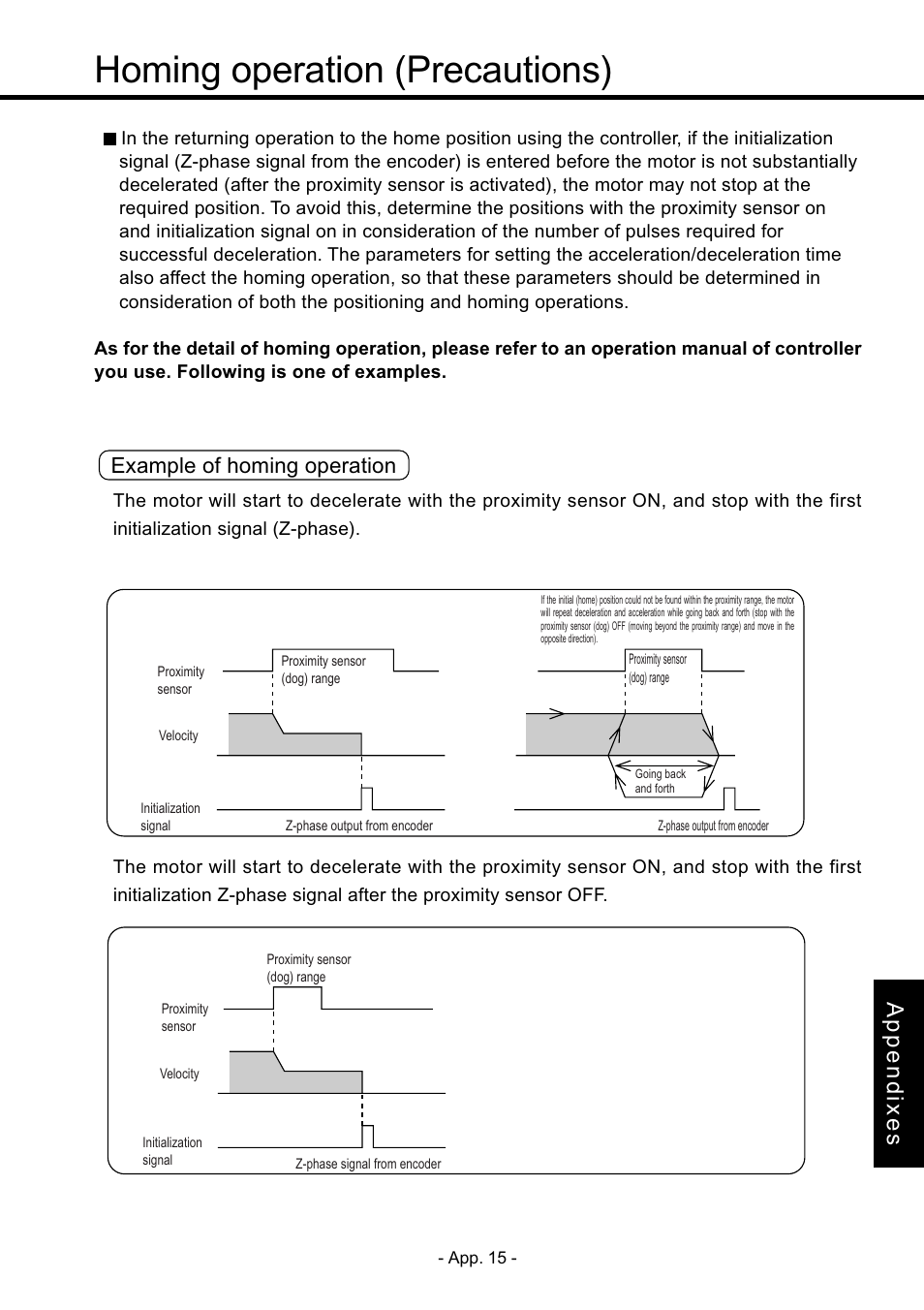 Homing operation (precautions), App. 15, Appendixes | Example of homing operation | Panasonic MDDDT5540 User Manual | Page 89 / 133