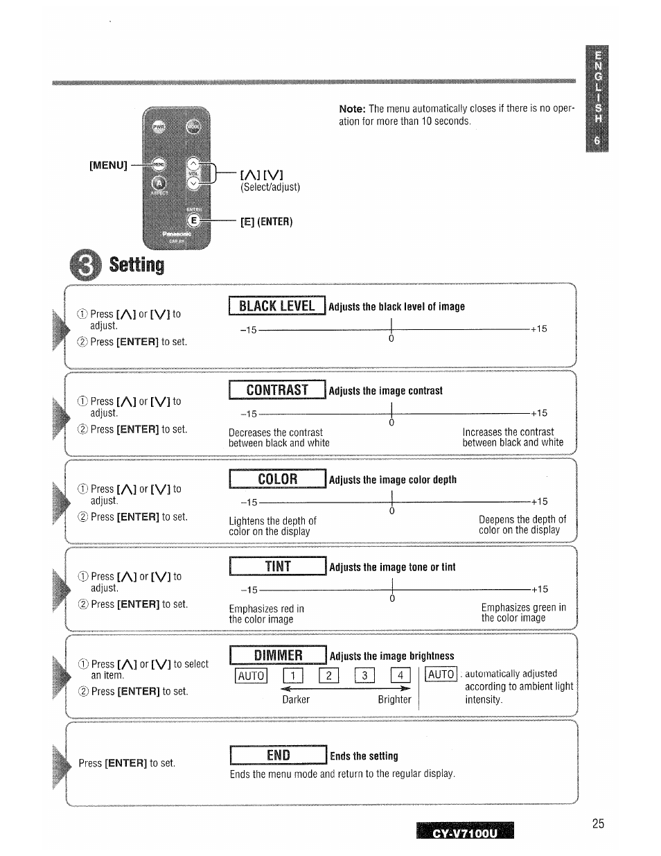 Black level, Color, Tint | Setting, Dimmer | Panasonic CY-V7100U User Manual | Page 25 / 92