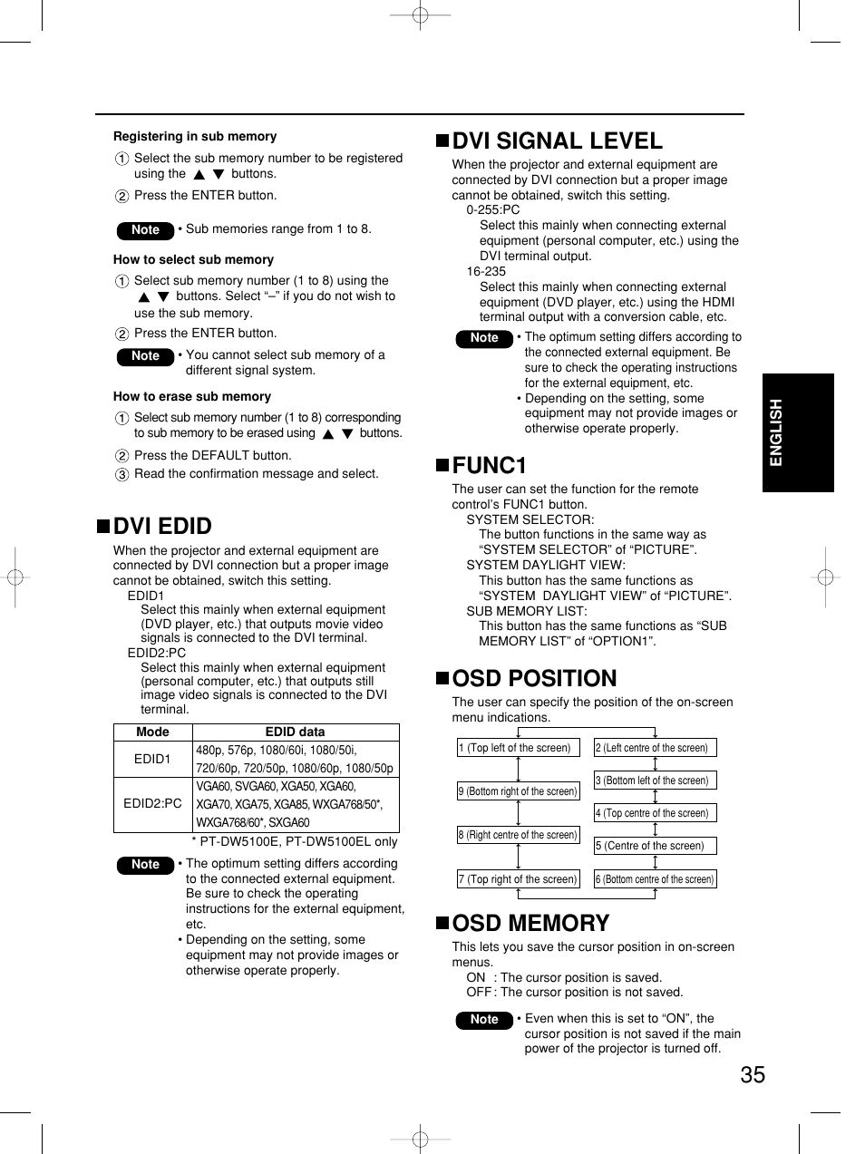Dvi edid, Dvi signal level, Func1 | Osd position | Panasonic PT-DW5100E User Manual | Page 35 / 64