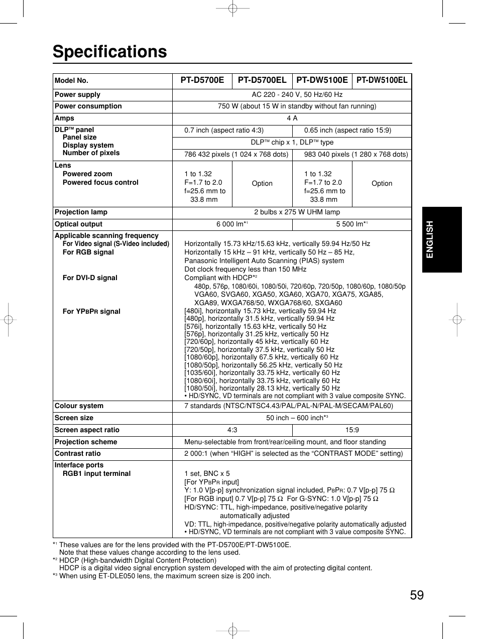 Specifications | Panasonic PT-DW5100E User Manual | Page 59 / 64