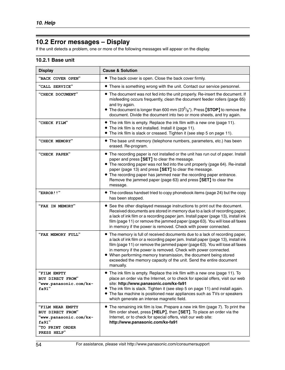 2 error messages – display | Panasonic KX-FG2451 User Manual | Page 54 / 76
