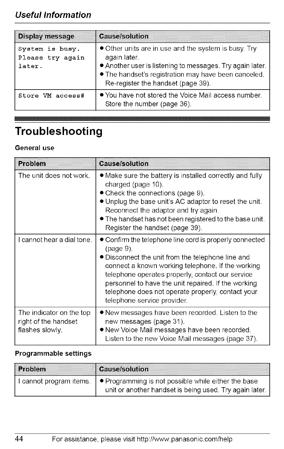 Troubleshooting, General use, Problem cause/solution | Useful information | Panasonic 5.8 GHZ EXPANDABLE DIGITAL CORDLESS ANSWERING SYSTEM KX-TG6074 User Manual | Page 44 / 56