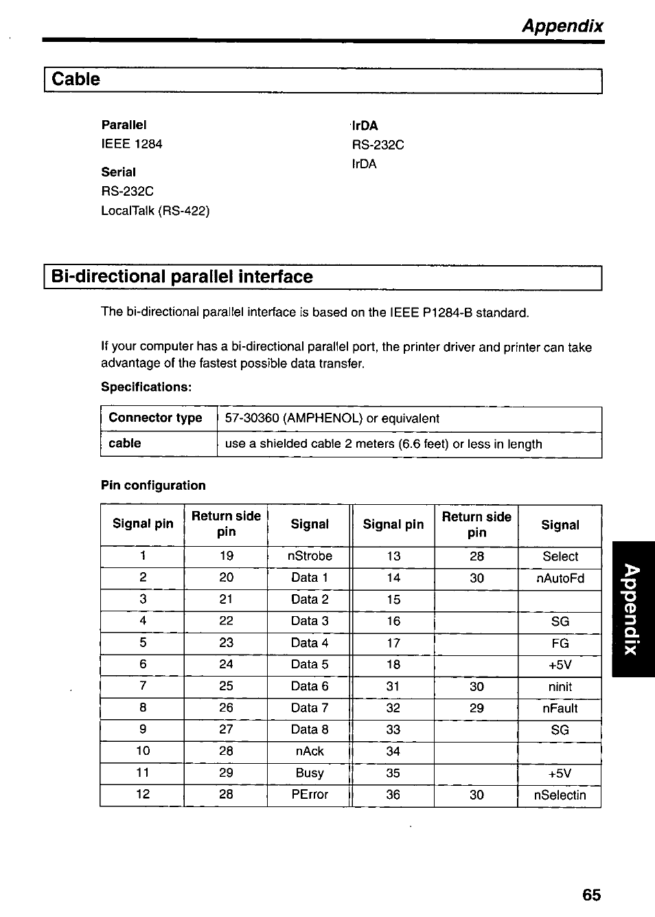 Appendix, Cable, Bi-directional parallel interface | Panasonic KX-P7510 User Manual | Page 65 / 68