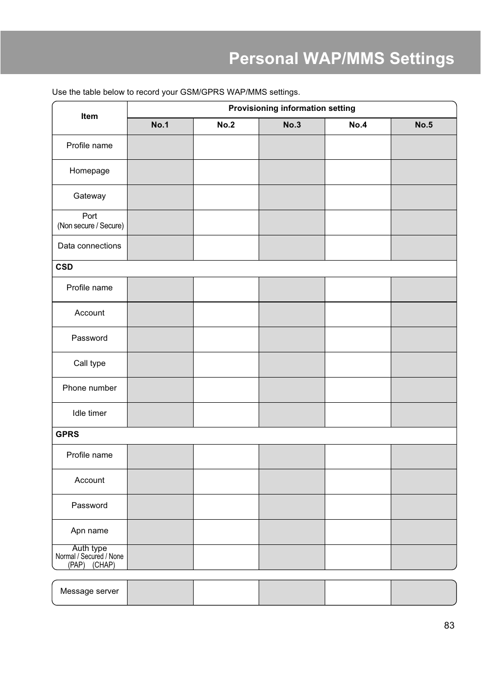 Personal wap/mms settings | Panasonic EB-X200 User Manual | Page 86 / 96