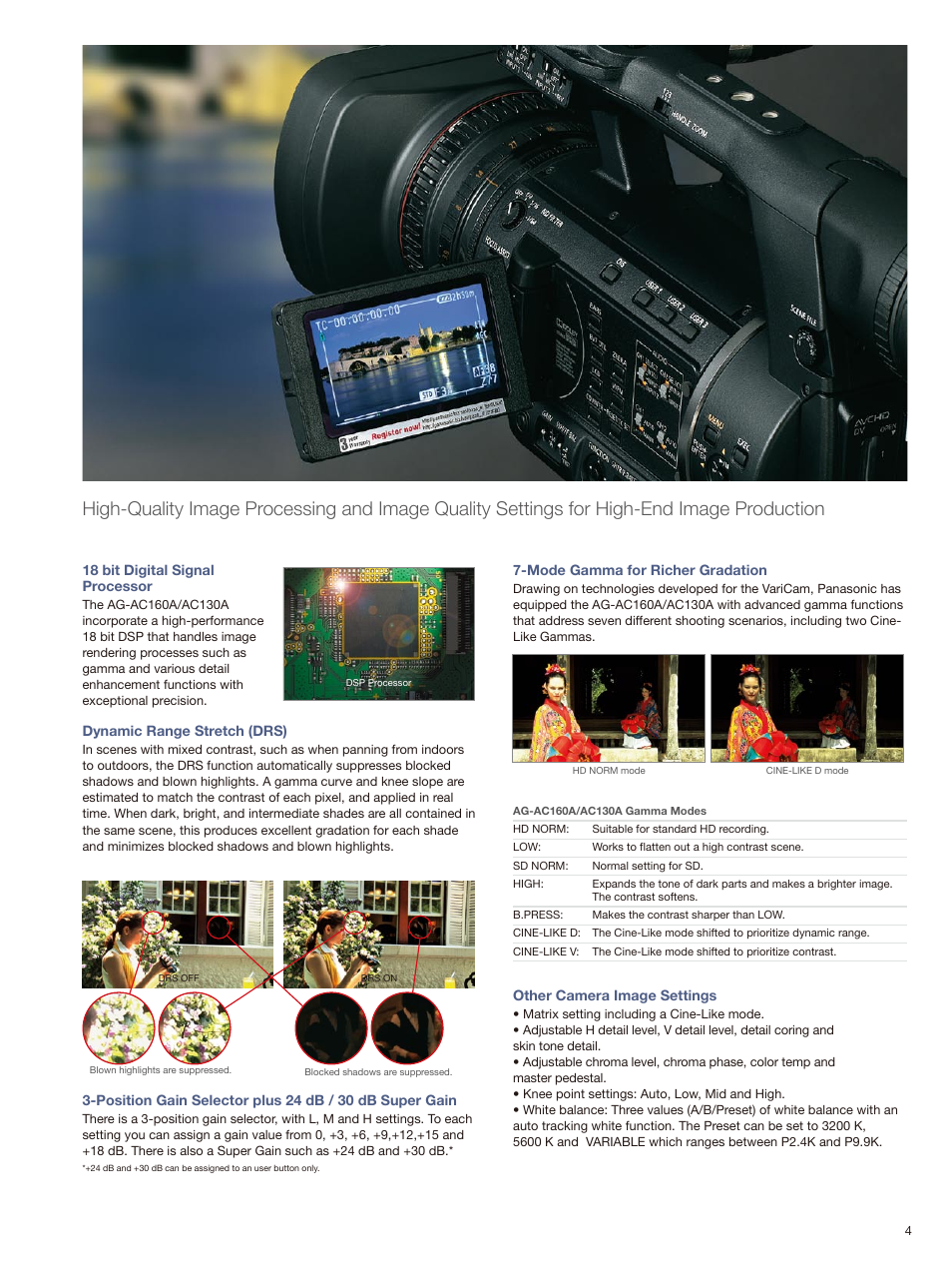 Panasonic AG-AC130A User Manual | Page 5 / 12