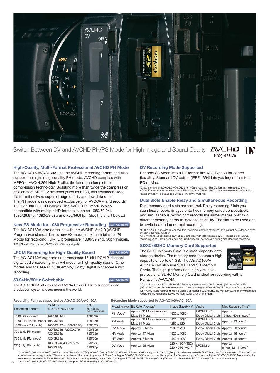New ps mode for 1080 progressive recording, Lpcm recording for high-quality sound, 94hz/50hz switchable | Dv recording mode supported, Dual slots enable relay and simultaneous recording | Panasonic AG-AC130A User Manual | Page 6 / 12