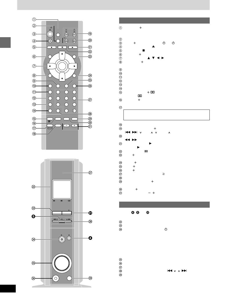 Control reference guide, Remote control, Main unit | Getting started, 9@ i | Panasonic SC-DM3  EN User Manual | Page 10 / 36