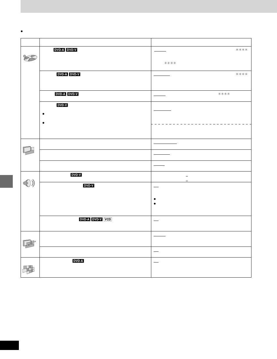 Changing settings | Panasonic SC-DM3  EN User Manual | Page 26 / 36