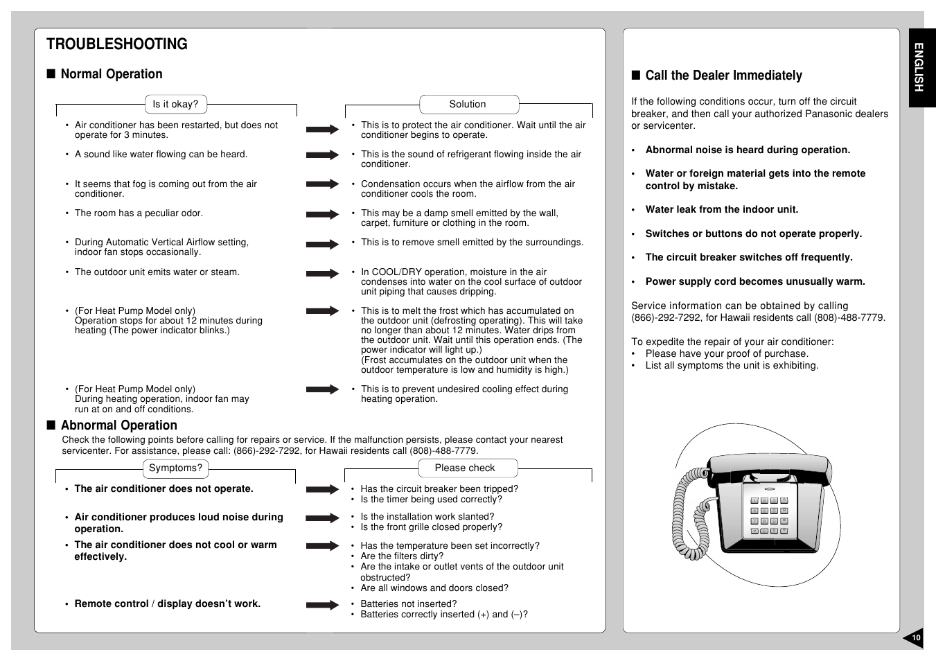 Troubleshooting | Panasonic CS-A12CKPG User Manual | Page 11 / 24