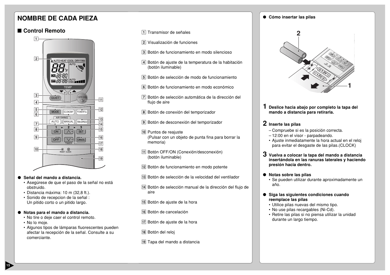 Nombre de cada pieza, Control remoto | Panasonic CS-A12CKPG User Manual | Page 16 / 24