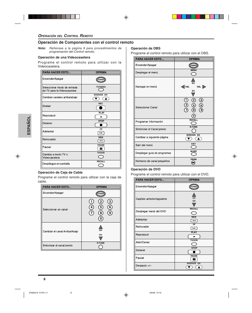 Esp añol o, Operación de componentes con el control remoto | Panasonic CT 27SL15 User Manual | Page 30 / 68