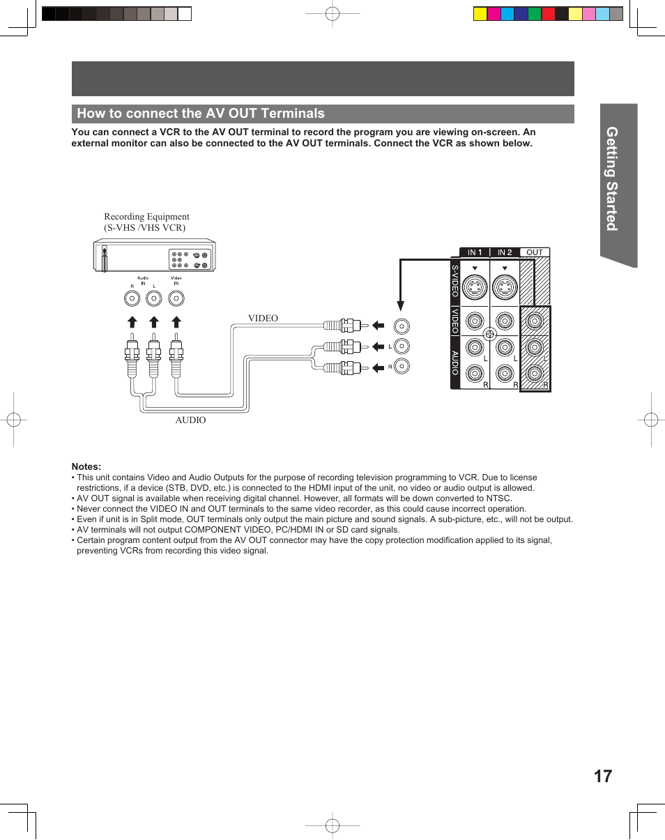 Getting start ed, How to connect the av out terminals | Panasonic PT-61DLX26 User Manual | Page 17 / 92