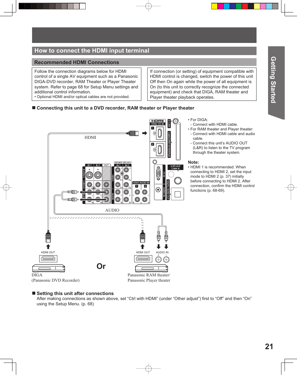 Getting start ed, How to connect the hdmi input terminal | Panasonic PT-61DLX26 User Manual | Page 21 / 92