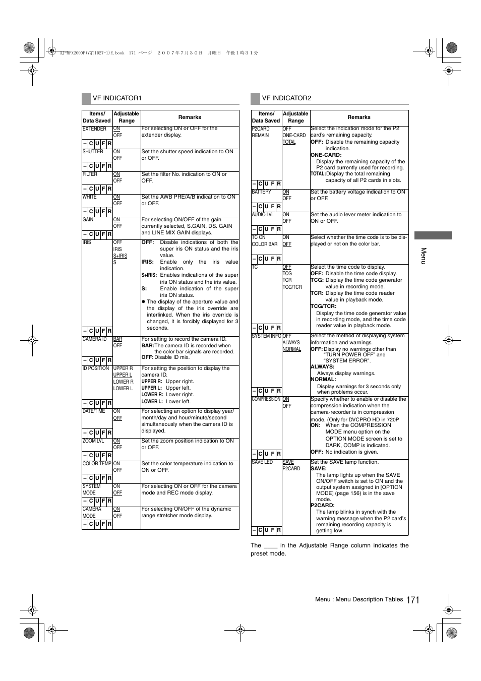Panasonic AJ-HPX2000 User Manual | Page 171 / 194