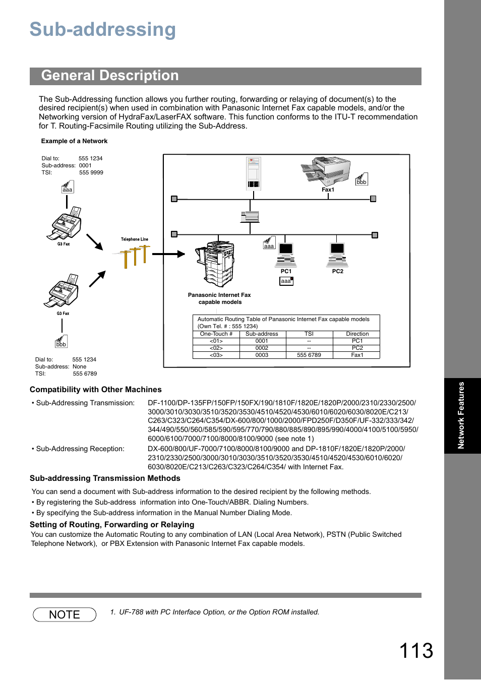 Sub-addressing, General description | Panasonic Panafax UF-5950 User Manual | Page 113 / 158