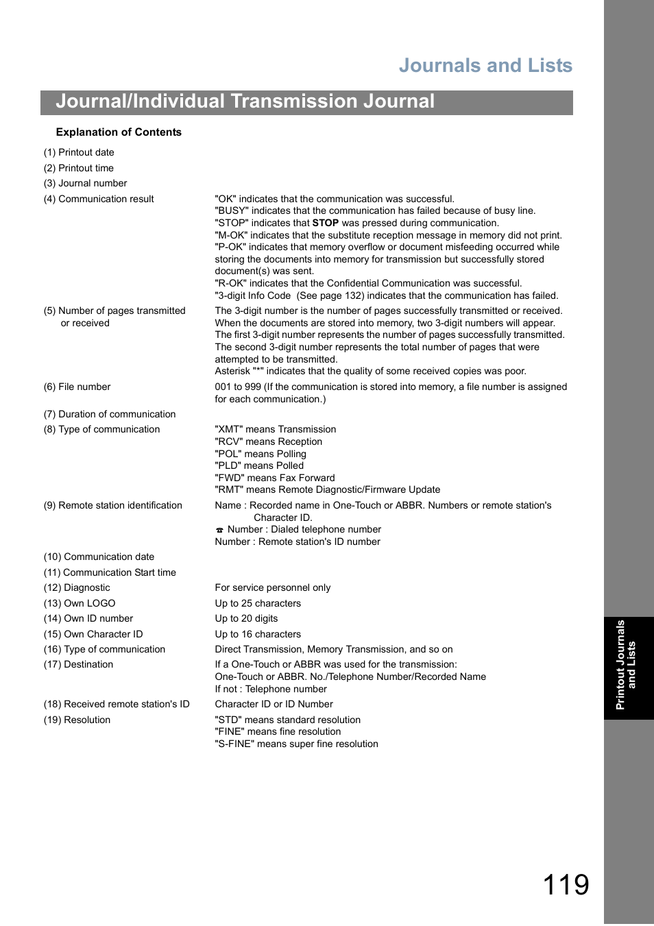 Journals and lists, Journal/individual transmission journal | Panasonic Panafax UF-5950 User Manual | Page 119 / 158