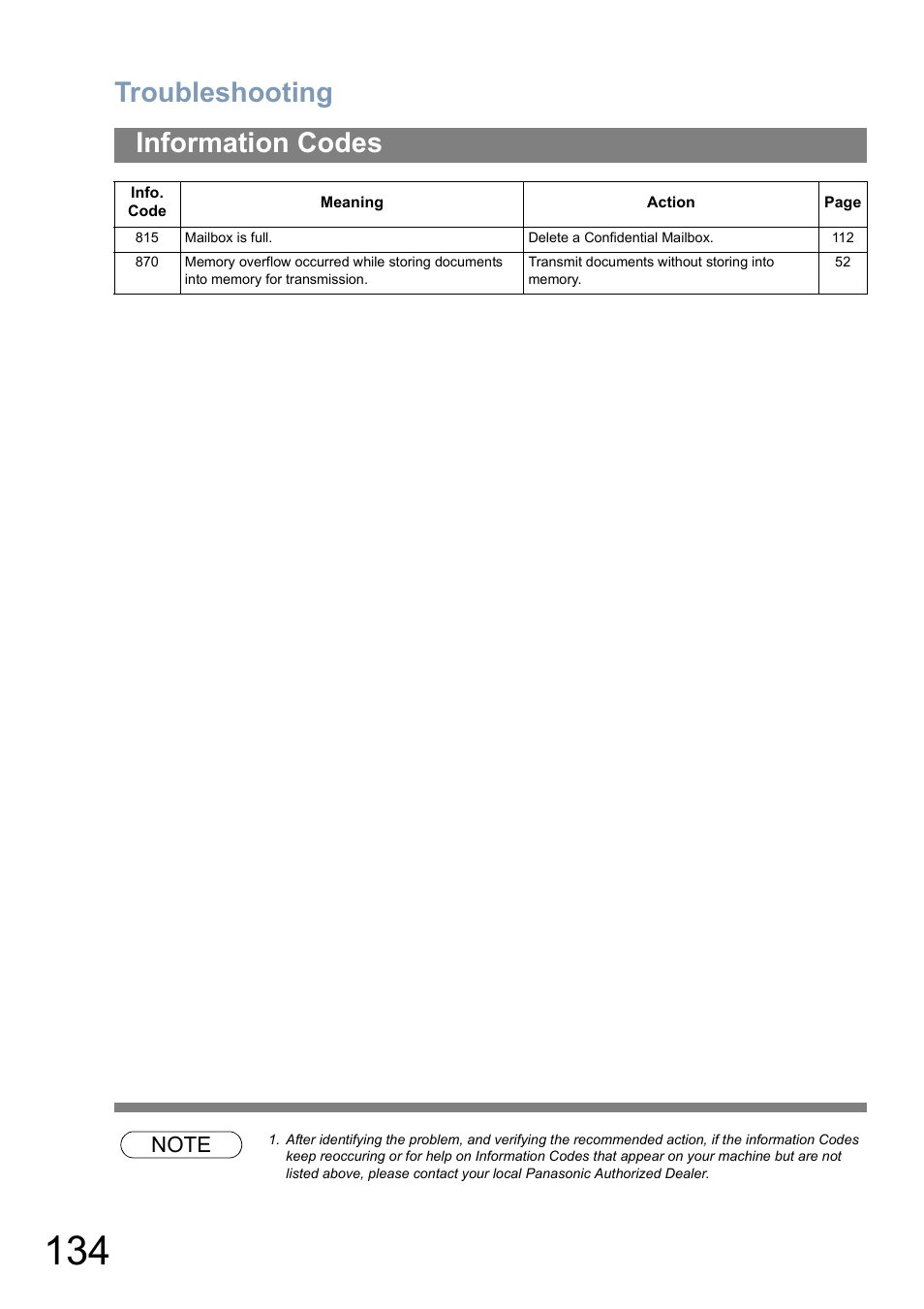 Troubleshooting, Information codes | Panasonic Panafax UF-5950 User Manual | Page 134 / 158