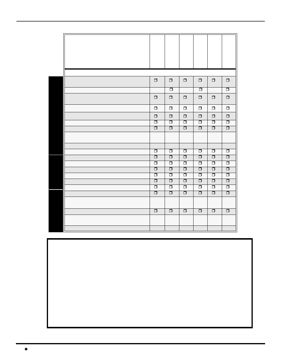 Tabla de comparacion de caracteristicas, Tabla de características | Panasonic CinemaVision PT 53WX42 User Manual | Page 64 / 112