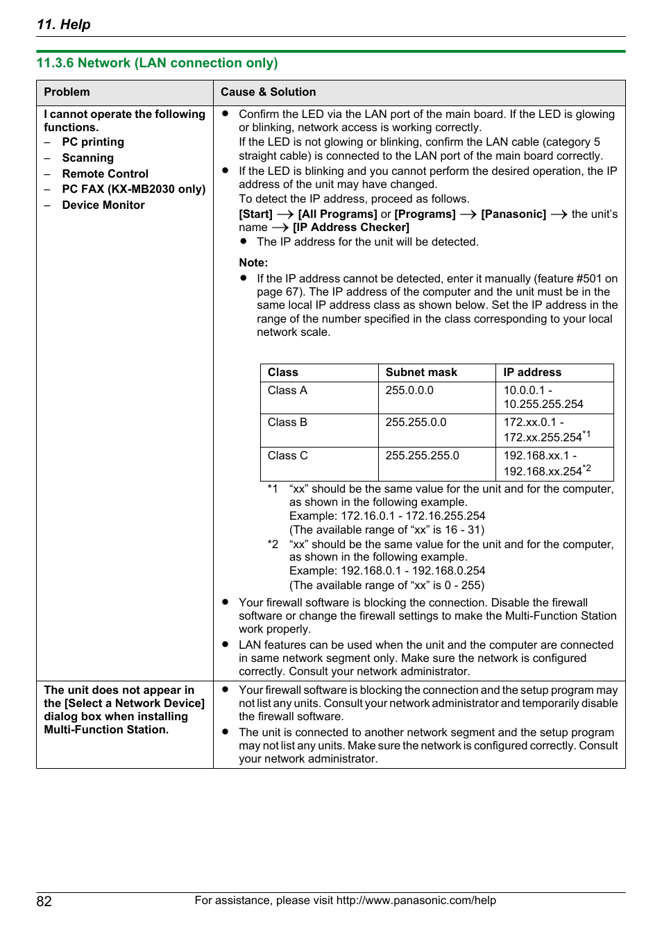 6 network (lan connection only), Help | Panasonic CM0310DY0-CD User Manual | Page 82 / 116