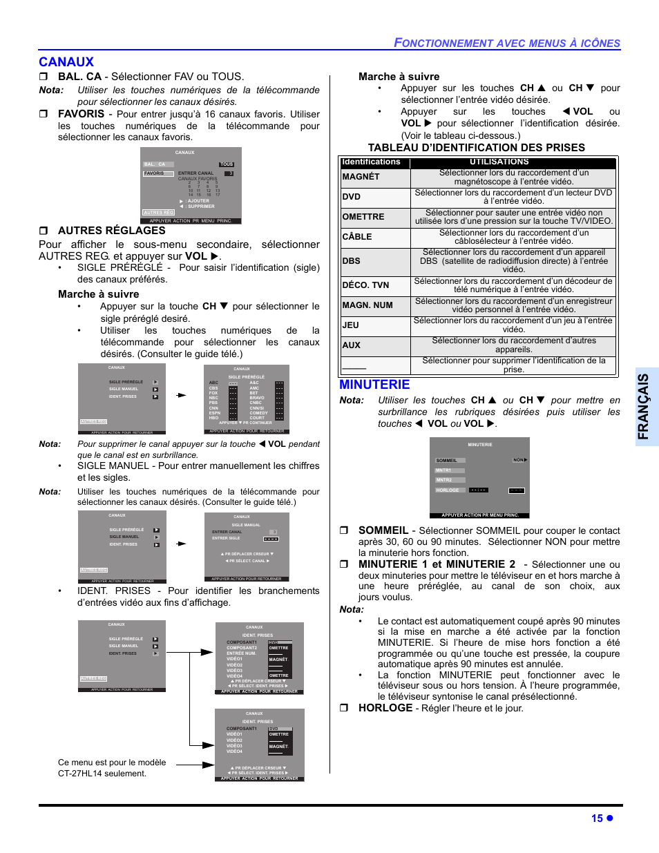 Canaux, Minuterie, Françai s | 15 z, Bal. ca - sélectionner fav ou tous, Favoris, Marche à suivre, Sommeil, Minuterie 1 et minuterie 2, Horloge | Panasonic CT 27HL14 User Manual | Page 65 / 80