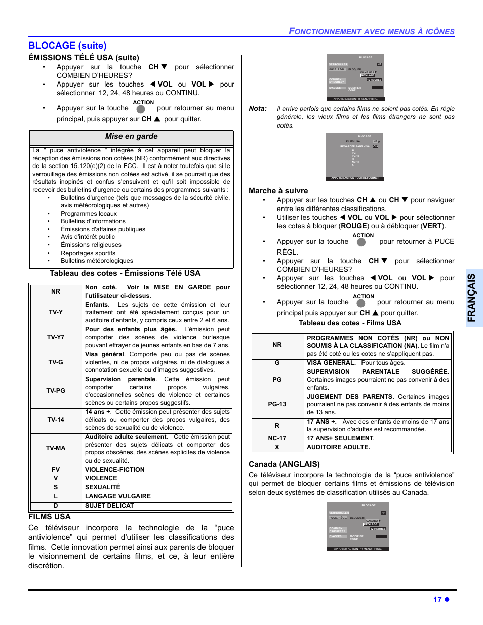 Françai s, Blocage (suite), 17 z | Émissions télé usa (suite), Tableau des cotes - émissions télé usa, Marche à suivre, Canada (anglais), Mise en garde | Panasonic CT 27HL14 User Manual | Page 67 / 80