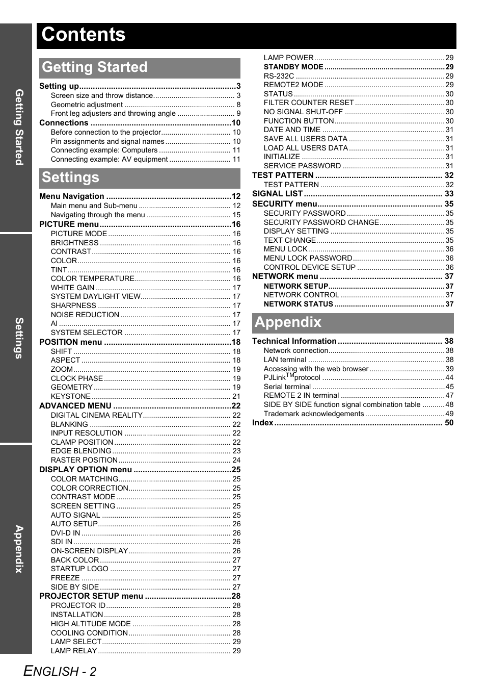 Panasonic DLP PT-DW6300 User Manual | Page 2 / 52