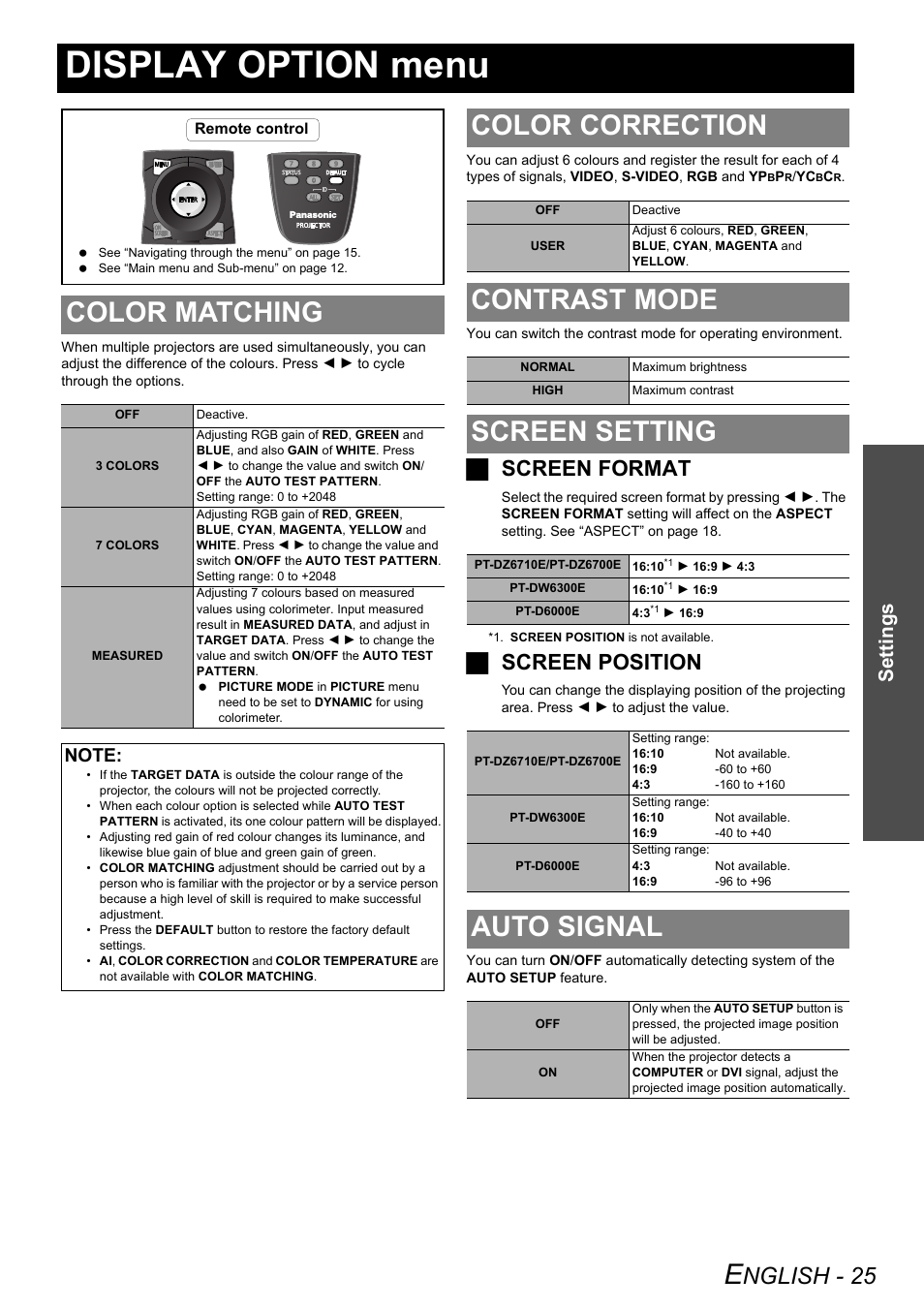 Display option menu, Color matching, Color correction | Contrast mode, Screen setting, Auto signal, Nglish - 25, Jscreen format, Jscreen position, Settings | Panasonic DLP PT-DW6300 User Manual | Page 25 / 52