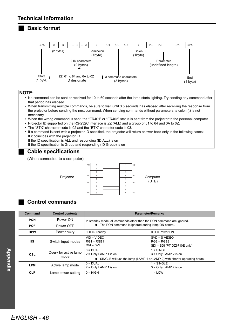 Nglish - 46, Technical information, Jbasic format j cable specifications | Jcontrol commands, Appendix | Panasonic DLP PT-DW6300 User Manual | Page 46 / 52