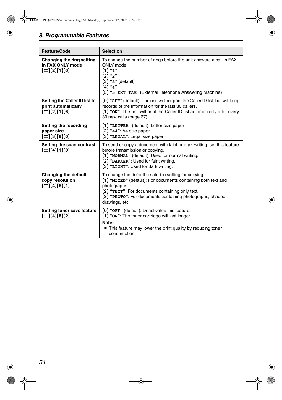 Programmable features 54 | Panasonic KX-FLM651 User Manual | Page 56 / 90