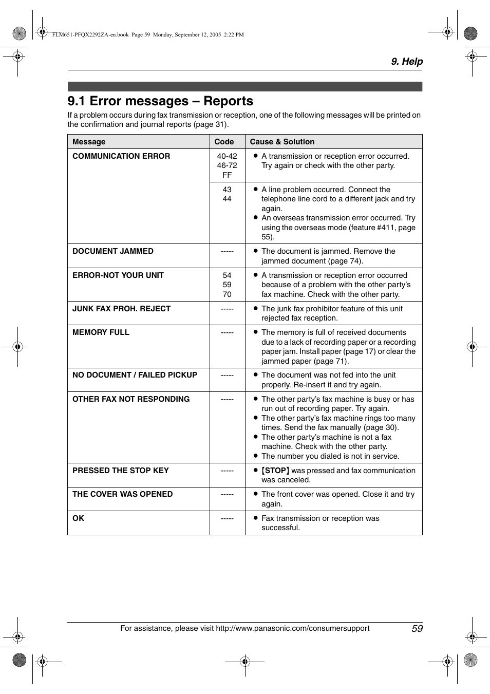 Help, 1 error messages – reports, Error messages | Error messages – reports, 1 error messages – reports, Help 59 | Panasonic KX-FLM651 User Manual | Page 61 / 90