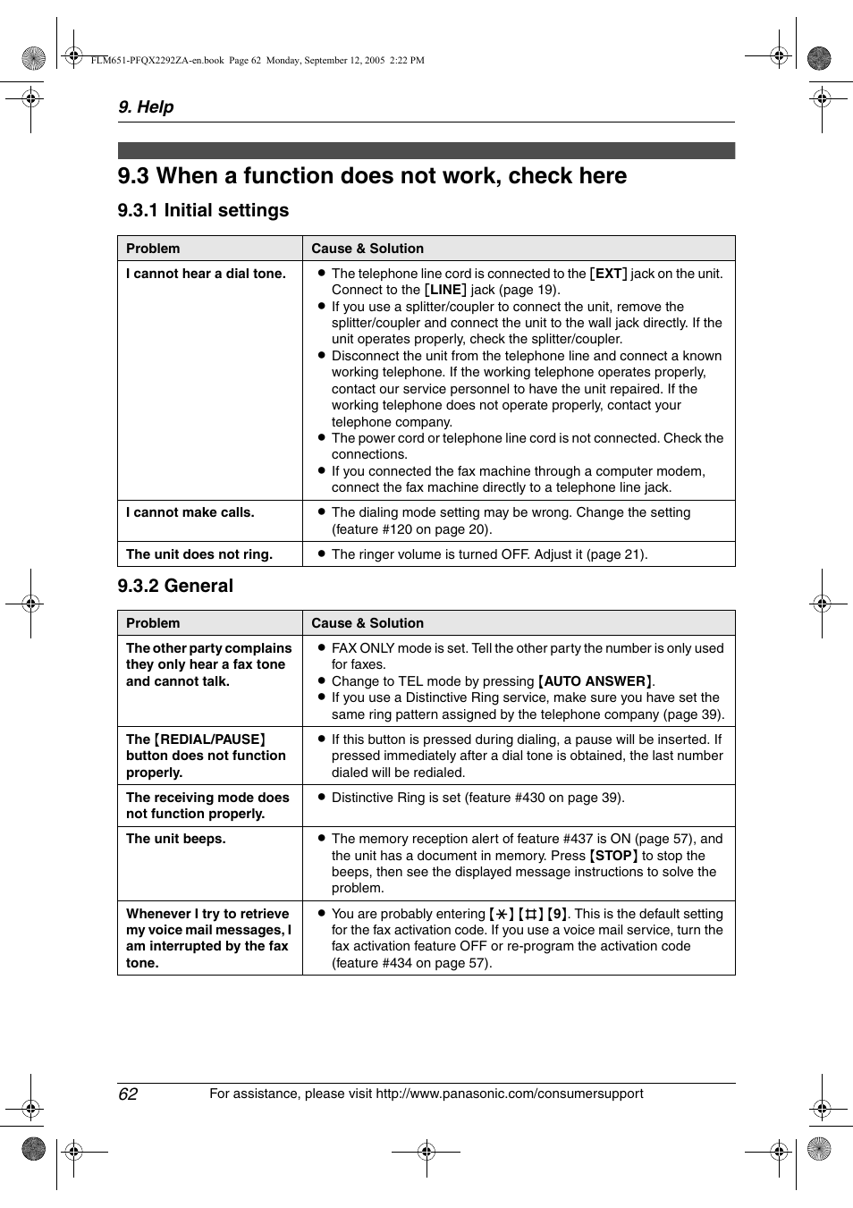 Troubleshooting, 3 when a function does not work, check here, When a function does not work, check here | 3 when a function does not work, check here, 1 initial settings 9.3.2 general, Help 62 | Panasonic KX-FLM651 User Manual | Page 64 / 90