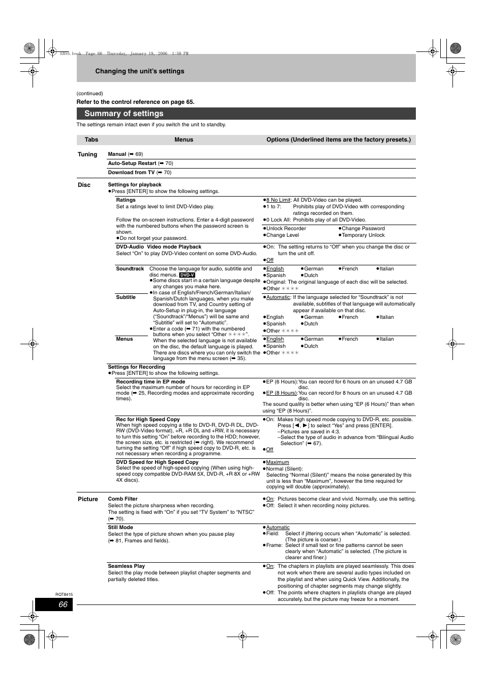 Summary of settings | Panasonic DMR-EH55 User Manual | Page 66 / 84