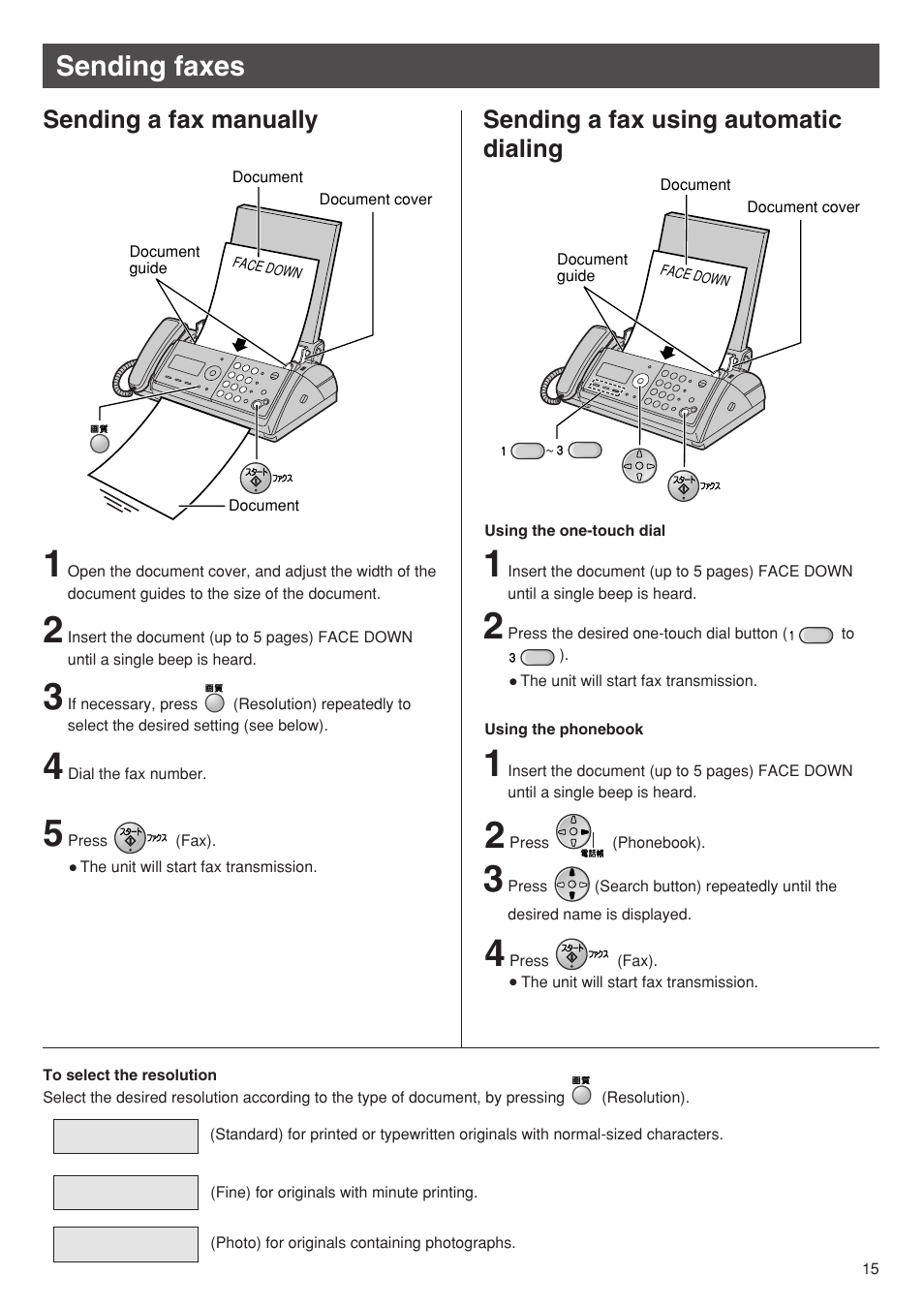 Sending faxes | Panasonic KX-PW501DW User Manual | Page 15 / 20