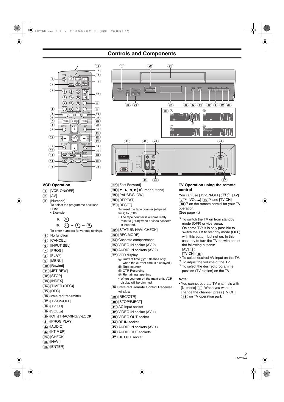 Controls and components, Vcr operation, Tv operation using the remote control | Panasonic NV-HV62GN User Manual | Page 3 / 20