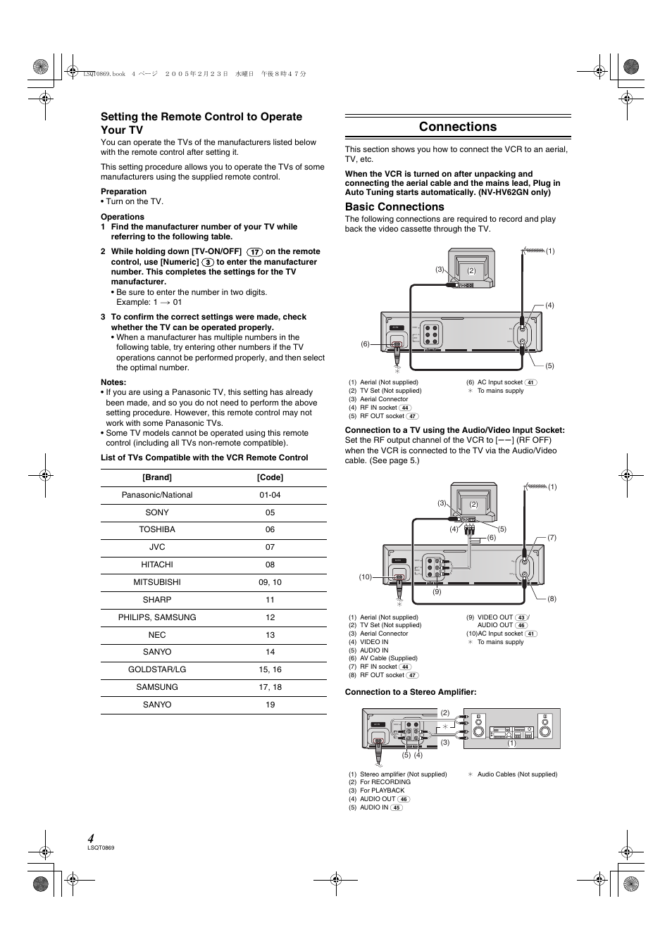 Connections, Setting the remote control to operate your tv, Basic connections | Panasonic NV-HV62GN User Manual | Page 4 / 20