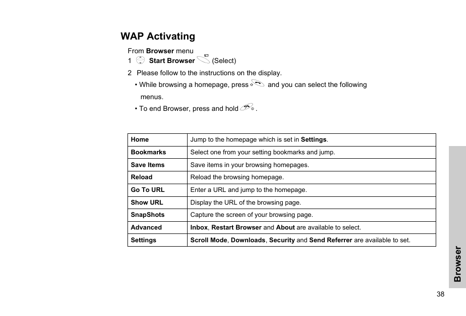 Wap activating | Panasonic GSM EB-G51M User Manual | Page 41 / 91