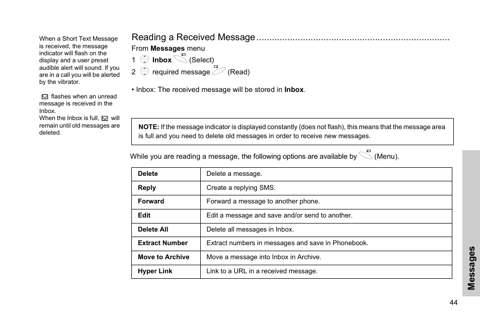 Me ssag es reading a received message | Panasonic GSM EB-G51M User Manual | Page 47 / 91