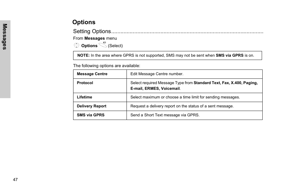 Options | Panasonic GSM EB-G51M User Manual | Page 50 / 91